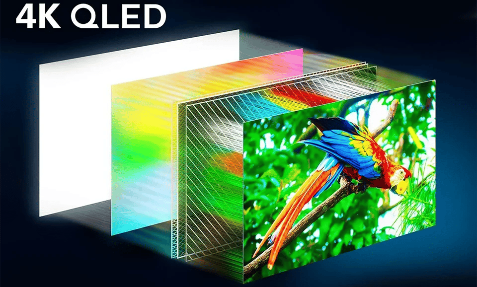 Philips PUS8400 4K LED Ambilight TV 2025