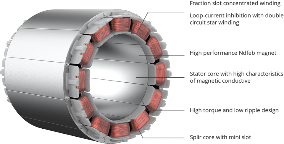 MOZA R21 Direct Drive Wheel Base