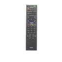 Sinox Sinox SXR1230 Replacement Remote – Sony 