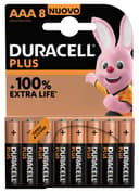 Elektronica voor thuis