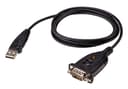 KVM & Extenders