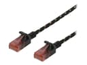 patch-kabel