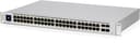 Ubiquiti UniFi USW 48 Switch 