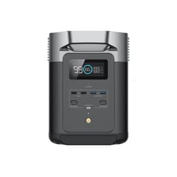 Ecoflow Delta 2 