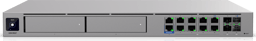 Ubiquiti UniFi Dream Machine Beast 
