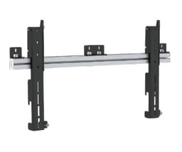Sms Multi Display Wall 