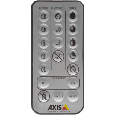 Axis T90b 