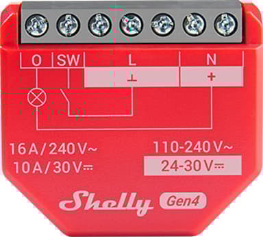 Shelly 1PM Gen4 