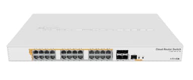 Mikrotik CRS328-24P-4S+RM Cloud Router Switch 