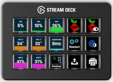 Elgato Stream Deck MK.2 Scissor Keys 