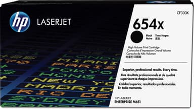 HP Toner Svart 654X 20.5K - CF330X 