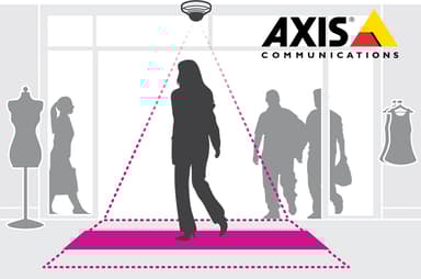 Axis People Counter E-Licens 