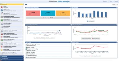 HPE Aruba ClearPass New Licensing Access 