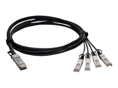 Pro Optix Breakout cable 