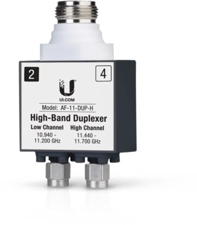 Ubiquiti AF-11-DUP-H glasvezeladapter 1 stuk(s) Zwart, Zilver, Wit 