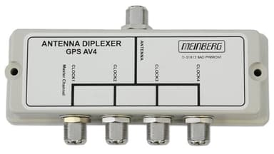 Meinberg GPSAV4 