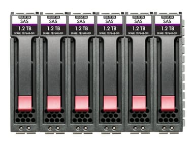 HPE Msa 7.2tb Sas 10k Sff M2 6pk Hdd Bdl 
