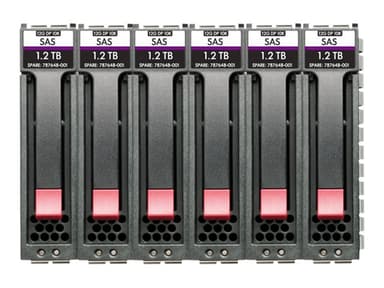 Hpe Msa 14.4tb Sas 10k Sff M2 6pk Hdd Bdl 