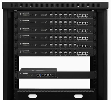 Ubiquiti ER-RMKIT 