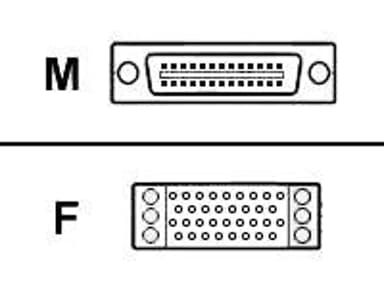 Cisco V.35 kaapeli Sininen