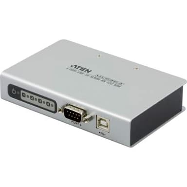 Aten Adapter 