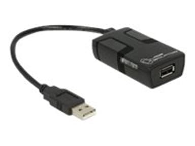 Delock USB Isolator with 5 KV Isolation 0.15m USB-A USB-A Musta