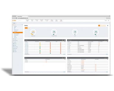 HPE Aruba Central Foundation 5 Year 