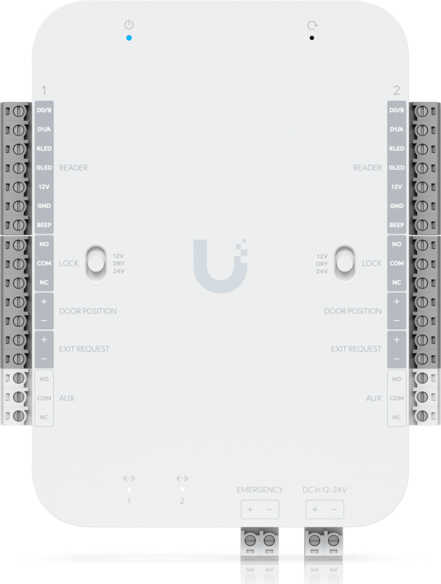 Ubiquiti UniFi Retrofit Hub 