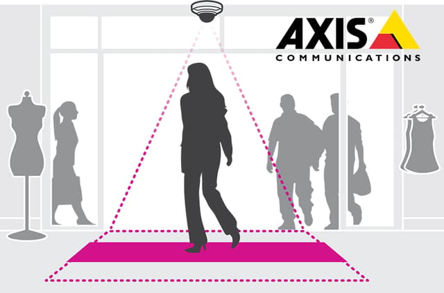 Axis People Counter (01147-011)