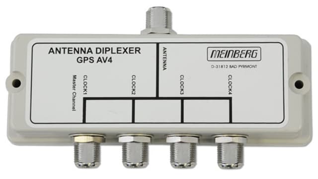 Meinberg GPSAV4 (GPSAV4)