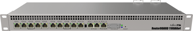 Mikrotik RB1100AHx4 Router 
