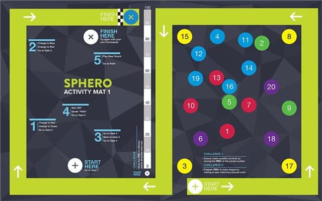 Sphero Aktivitetsmatta Matta 1