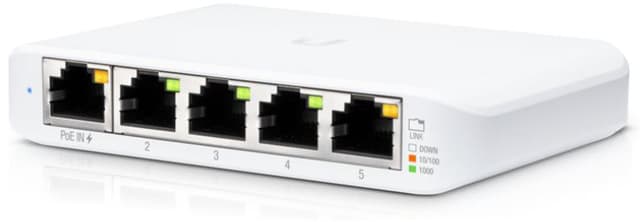 Ubiquiti UniFi USW Flex Mini