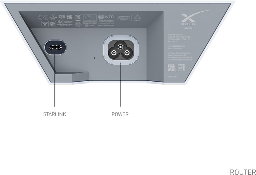 Starlink Business High Performance Kit