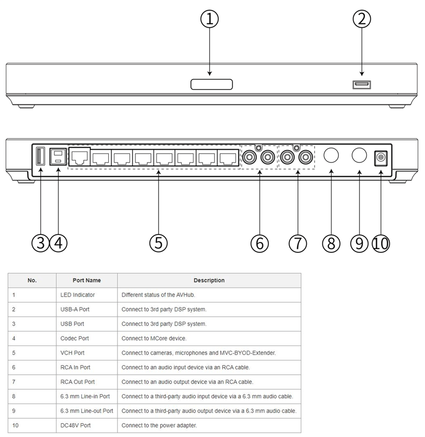 Product image slide 5