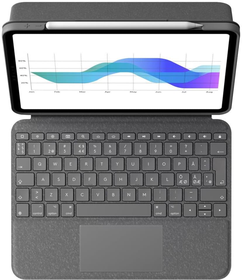 Logitech Folio Touch iPad Air 10.9" 4th gen, iPad Air 10.9" 5th gen Nordisk Grå