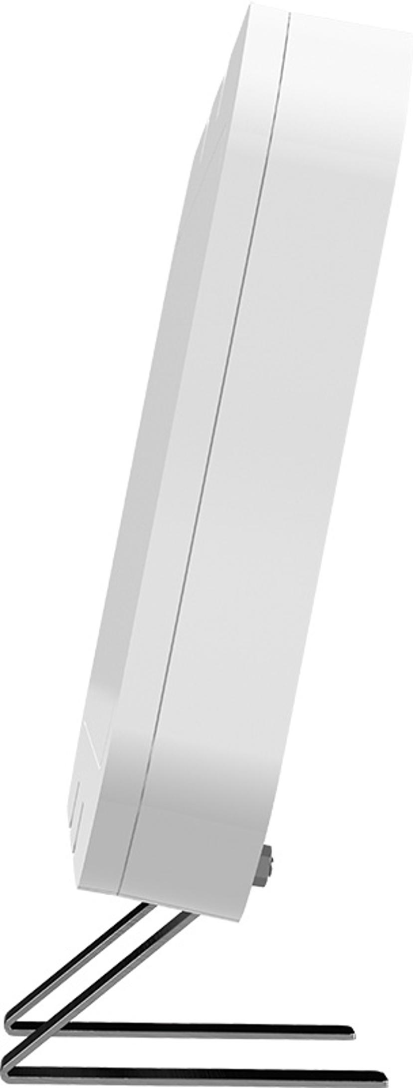 Panorama Antennas Rundstrålande 5G LTE 4x4 MIMO 7dBi