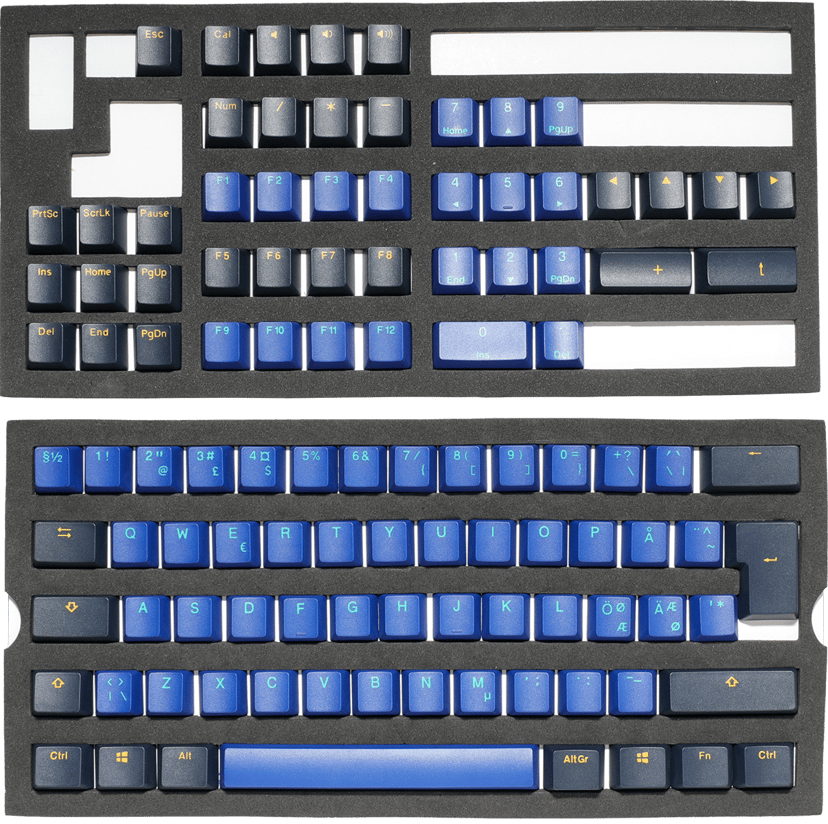 Ducky Horizon Keycap Set Nordic