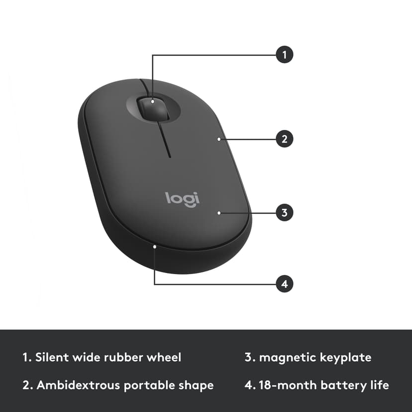 Logitech Slim Wireless Combo MK470 Trådløs Nordisk