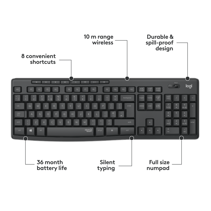 Logitech MK295 Silent Trådløs Nordisk
