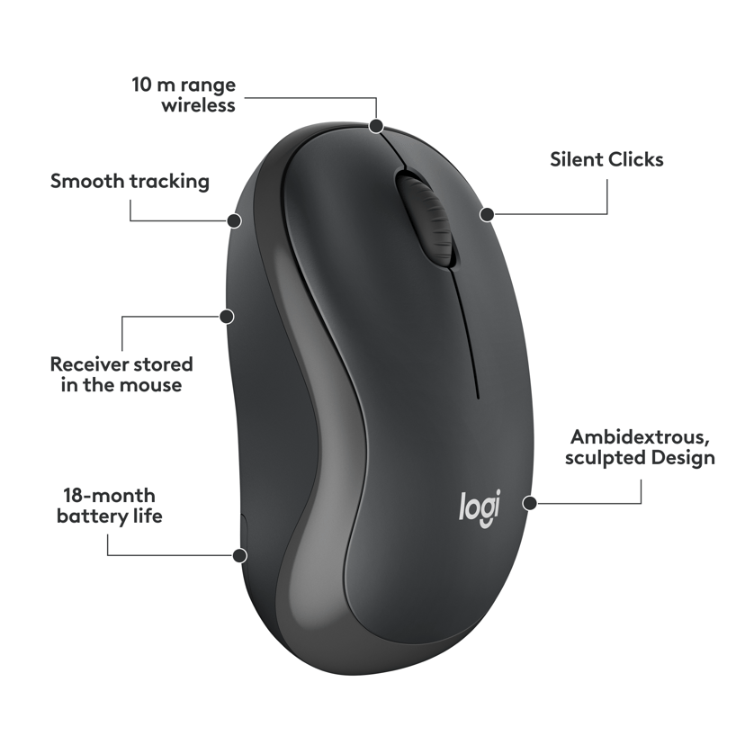 Logitech MK295 Silent Kit Trådlös Nordisk