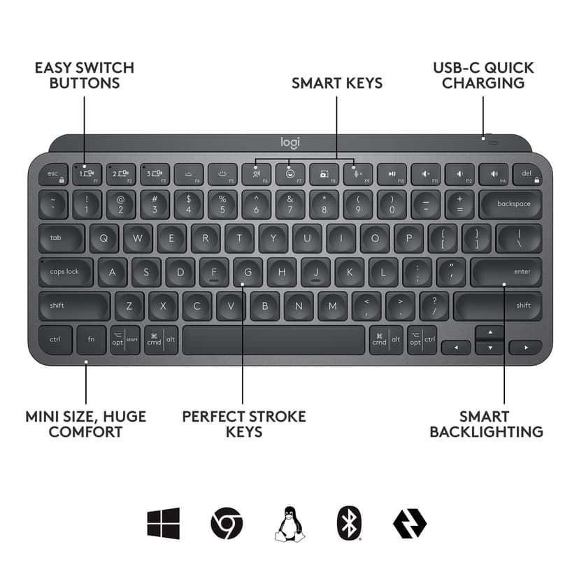 Logitech MX Keys Mini For Business Logi Bolt Trådlös Nordisk