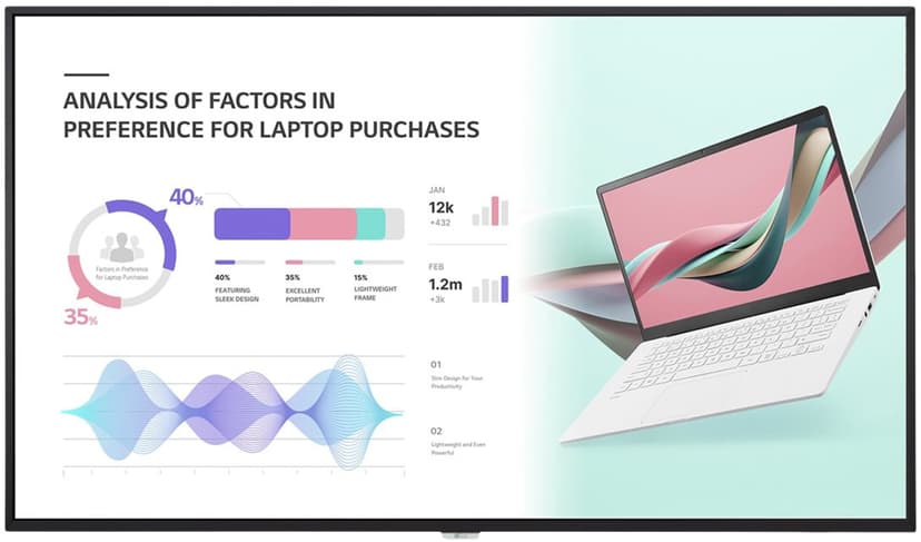 LG 98UH5J-H 24/7 98" 500cd/m² 3840 x 2160pixels