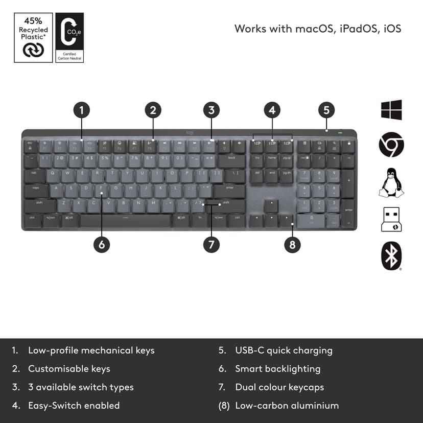 Logitech 920-010755 tastatur Kontor RF trådløs + Bluetooth QWERTY Nordisk Grafit, Grå Trådløs Logitech Clicky Nordisk