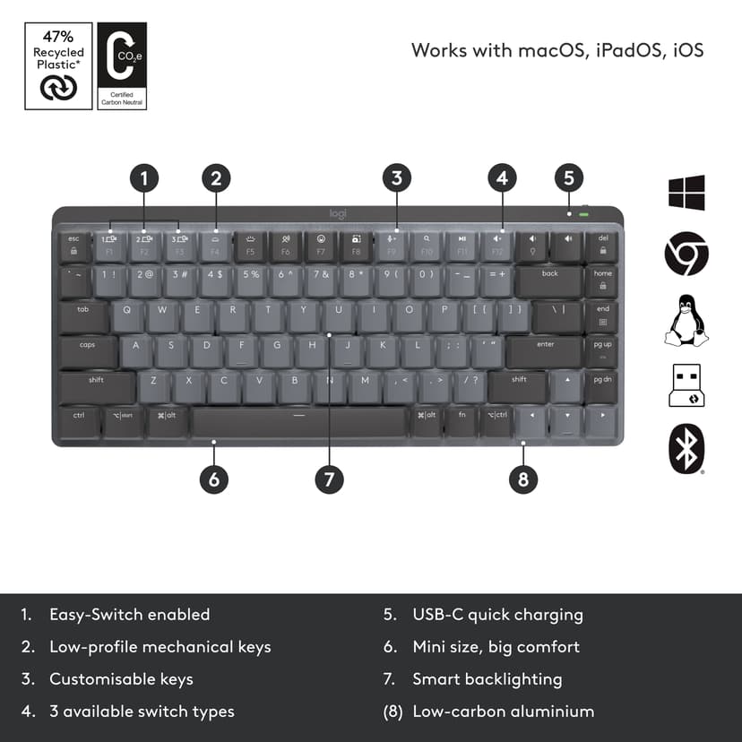 Logitech MX Mechanical Mini Wireless Trådløs Logitech Tactile Nordisk