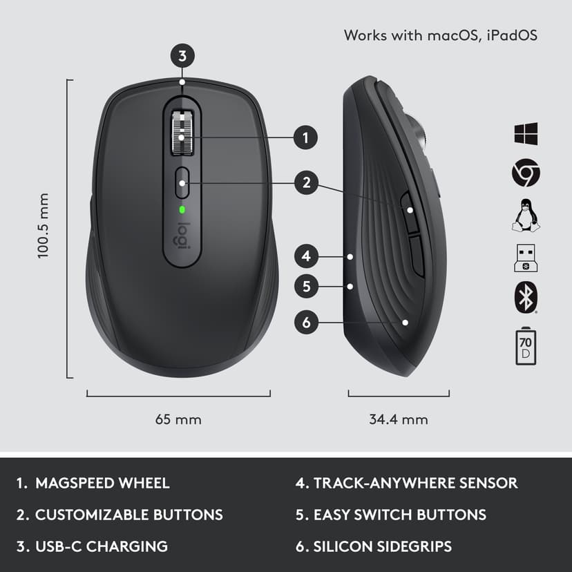 Logitech MX Keys mini combo for business Logi Bolt Trådlös Nordic