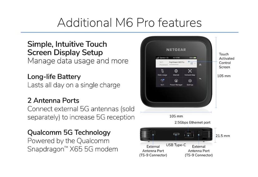 Netgear Nighthawk M6 Pro 5G WiFi 6E Mobile Router