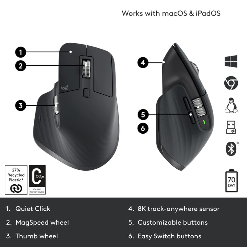 Logitech MX Master 3S Logi Bolt Trådlös RF + Bluetooth