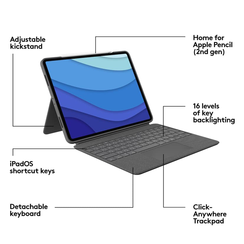 Logitech Combo Touch iPad Pro 12.9" 5th gen, iPad Pro 12.9" 6th gen Pohjoismainen Harmaa