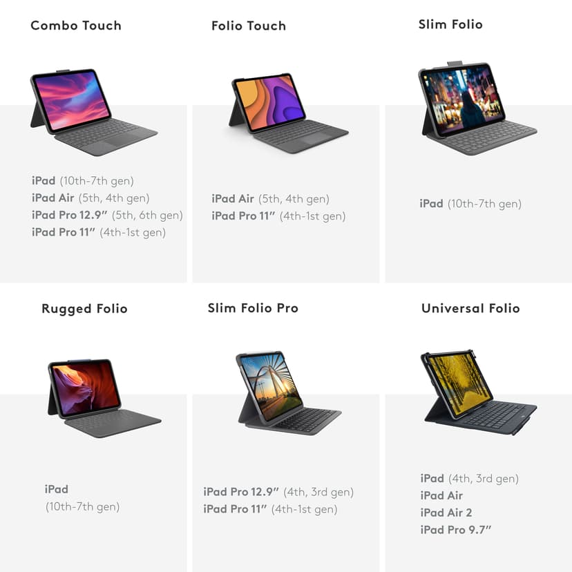 Logitech Rugged Folio iPad 10th gen, iPad 11" 11th gen Pohjoismainen Grafiitti